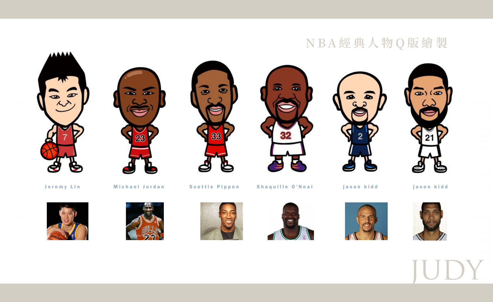 NBA Q版人物